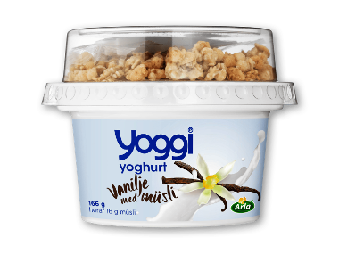 Yoggi myslitop